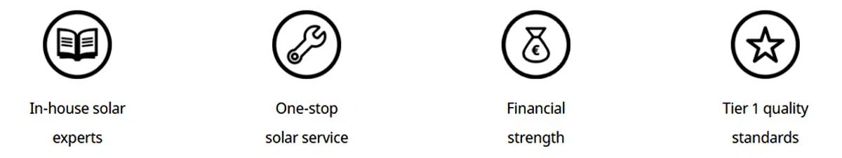 Canadian solar 450w service standard Canadian solar 450w service standard