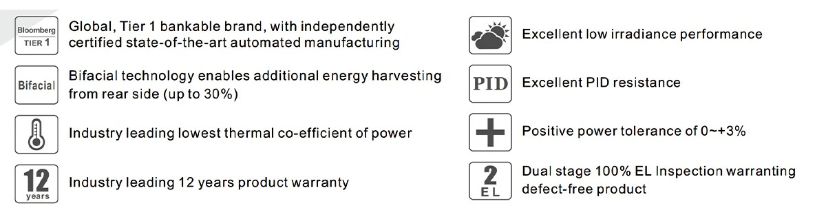 panel solar risen 660w advantages panel solar risen 660w advantages
